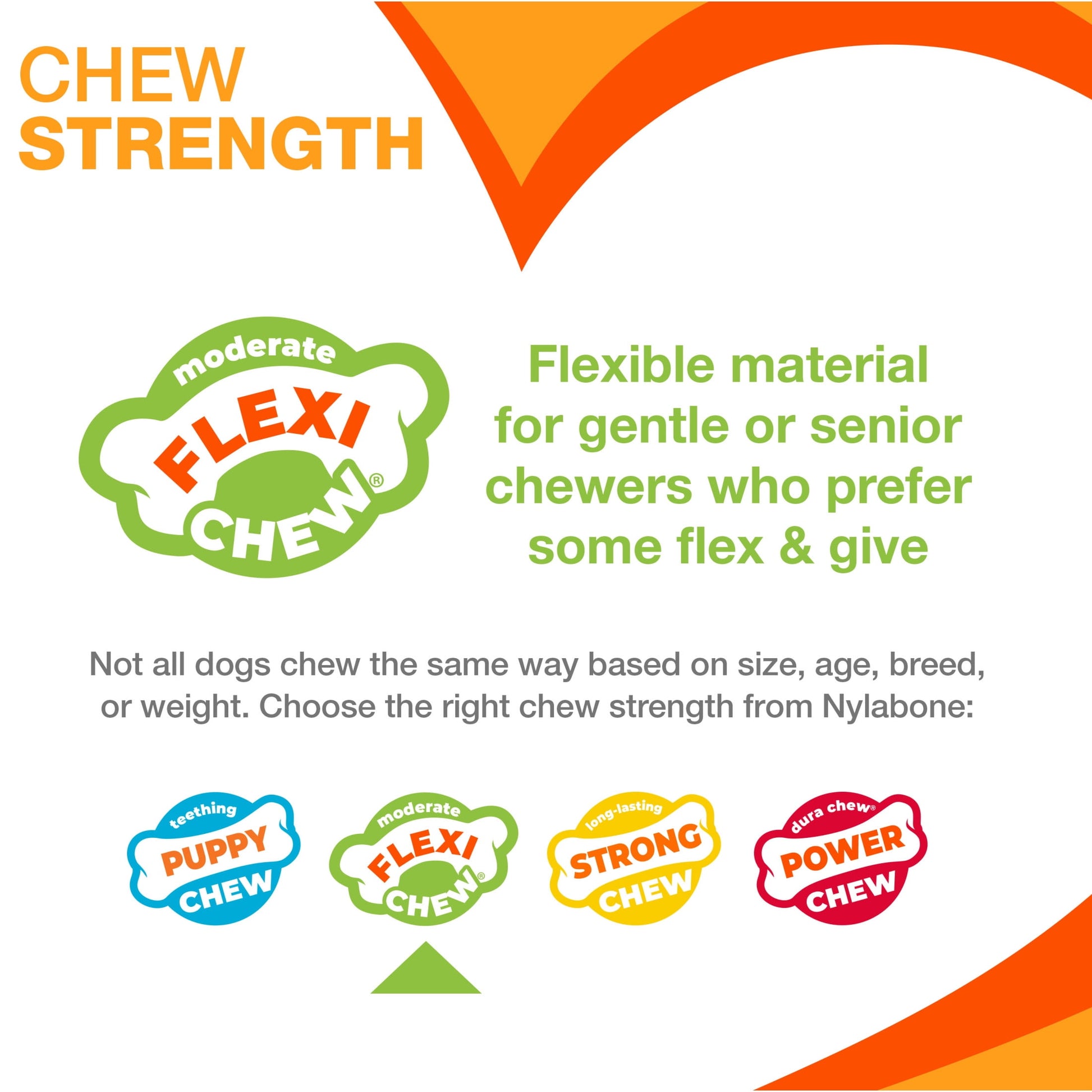 Flexi Chew Bone Dog Toy - Peanut Butter & Bacon Flavor, Xx-Small, 2 Count - Perfect for Small Dogs!