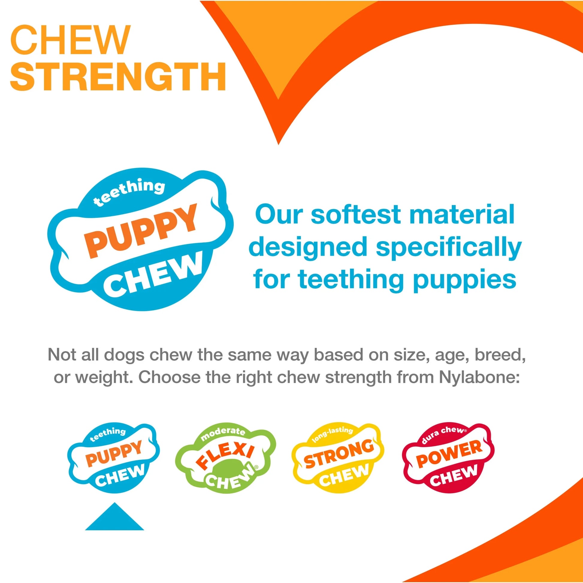 Ultimate Puppy Starter Kit: 3 Chew Toys with Delicious Chicken & Bacon Treats for Small Dogs